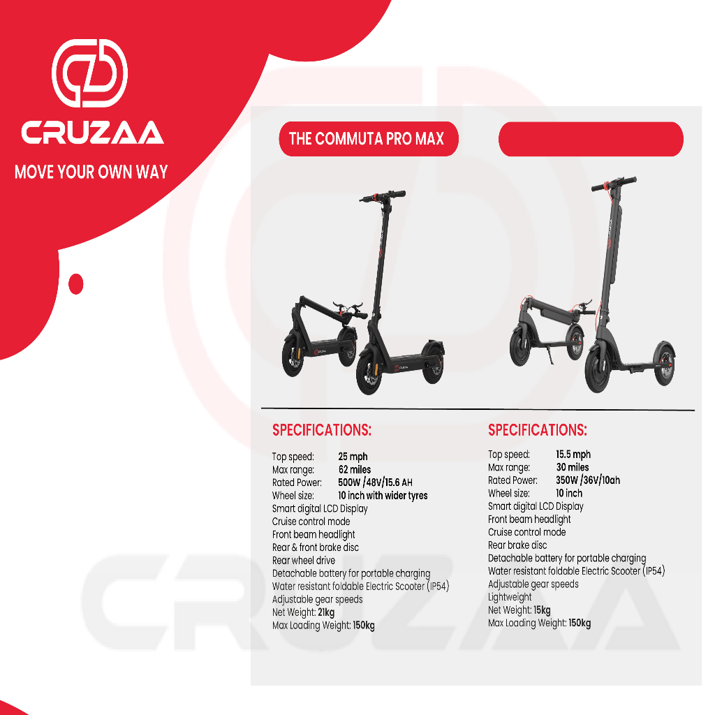 Cruzaa Commuta - Electric Scooter - 350W Carbon Black